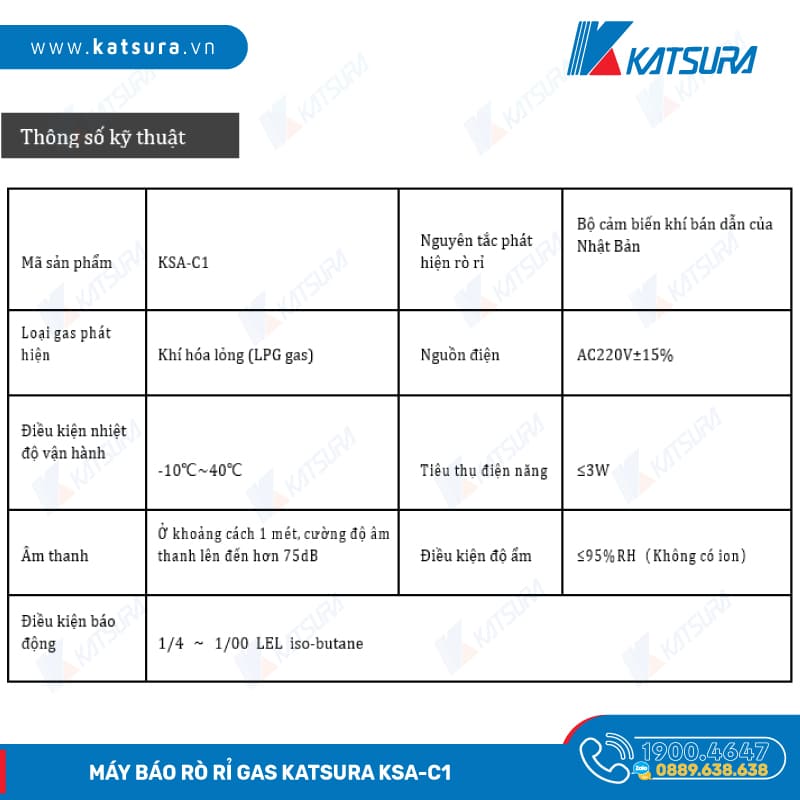 Thông số máy báo rò rỉ gas Katsura KSA-C1 Nhật Bản